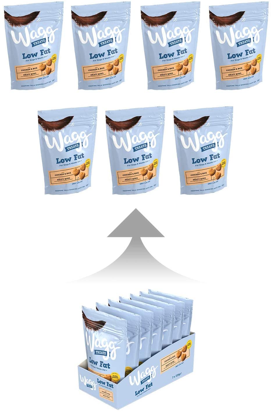 Wagg Low Fat Dog Treats with Chicken & Rice 125g Dog Wagg Low Fat Dog Treats with Chicken & Rice 125g - Image 4