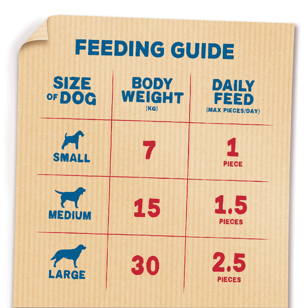Bakers Sizzlers Dog Treats Bacon 90g Dog Bakers Sizzlers Dog Treats Bacon 90g - Image 5