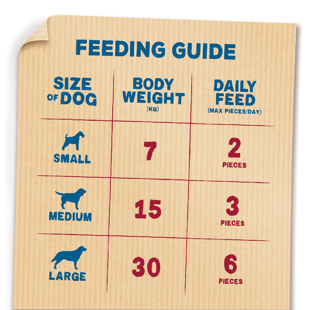 Bakers Whirlers Dog Treat Bacon and Cheese 130g Dog Bakers Whirlers Dog Treat Bacon and Cheese 130g - Image 5