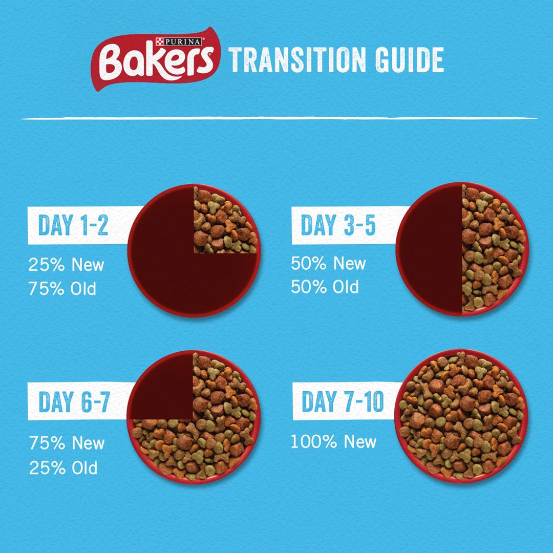 Bakers Small Dry Dog Food Beef and Veg 2.85kg Dog Bakers Small Dry Dog Food Beef and Veg 2.85kg - Image 3