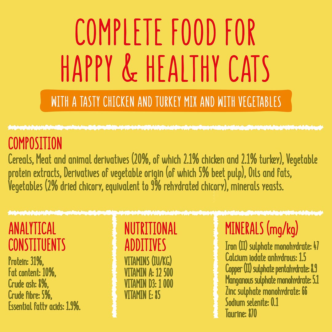 Go-cat Indoor Chicken & Veg Dry Cat Food - Image 7