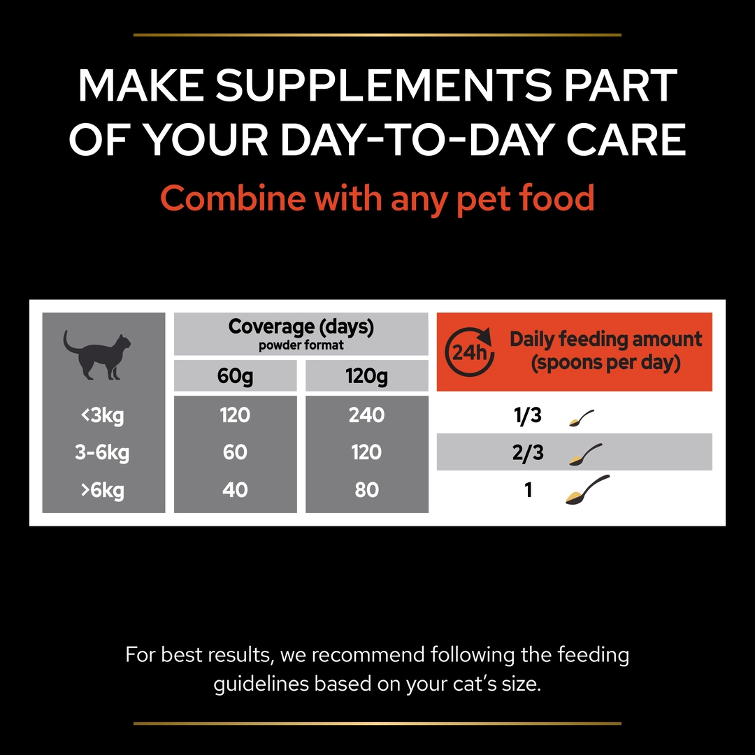 PRO PLAN Cat Adult and Senior Multivitamins Supplement Powder 60g Cat PRO PLAN Cat Adult and Senior Multivitamins Supplement Powder 60g - Image 9