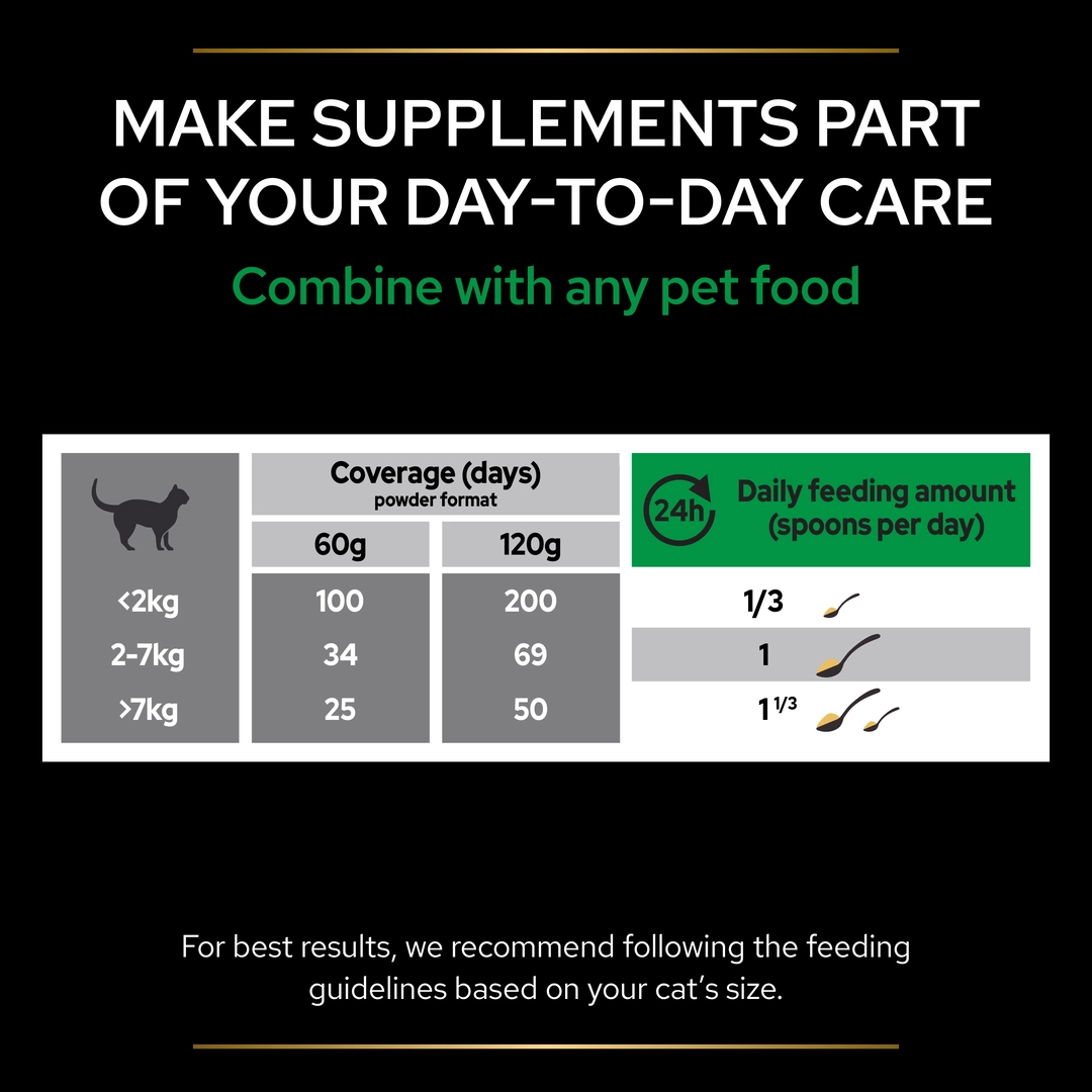 PRO PLAN Cat Adult and Senior Natural Defences Supplement Powder 60g Cat PRO PLAN Cat Adult and Senior Natural Defences Supplement Powder 60g - Image 9