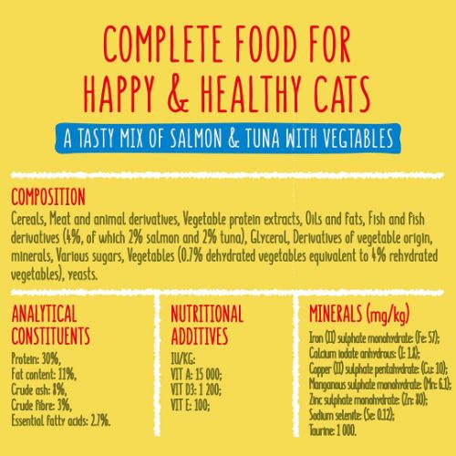 Go-Cat Crunchy and Tender Cat Food Salmon Tuna & Veg 900g Cat Go-Cat Crunchy and Tender Cat Food Salmon Tuna & Veg 900g - Image 5