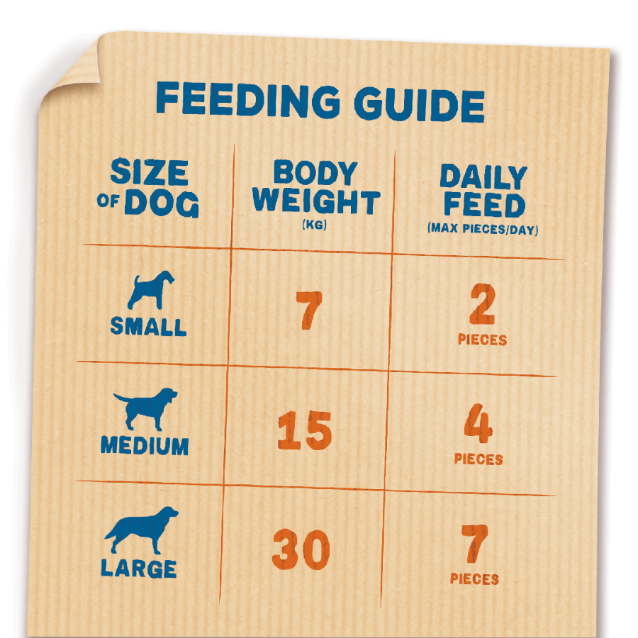 Bakers Dog Treat Chicken Mini Bones 94g Dog Bakers Dog Treat Chicken Mini Bones 94g - Image 5