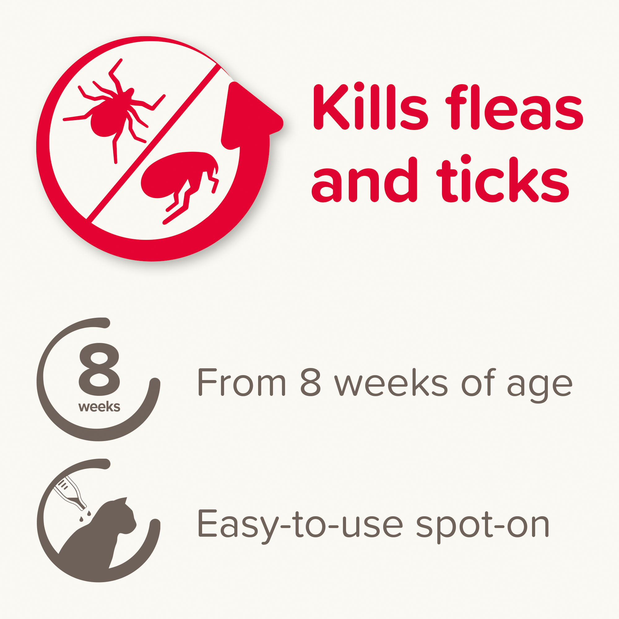 Beaphar FIPROtec® COMBO Flea & Tick Spot-On Cats 1 Pipette Cat Beaphar FIPROtec® COMBO Flea & Tick Spot-On Cats 1 Pipette - Image 5